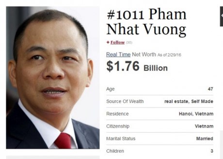 Un Vietnamien dans le classement mondial des milliardaires en 2016 hinh anh 1