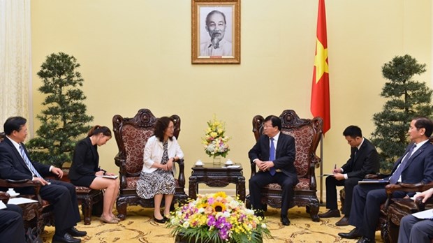 Promotion de la cooperation decentralisee Vietnam - Chine hinh anh 1