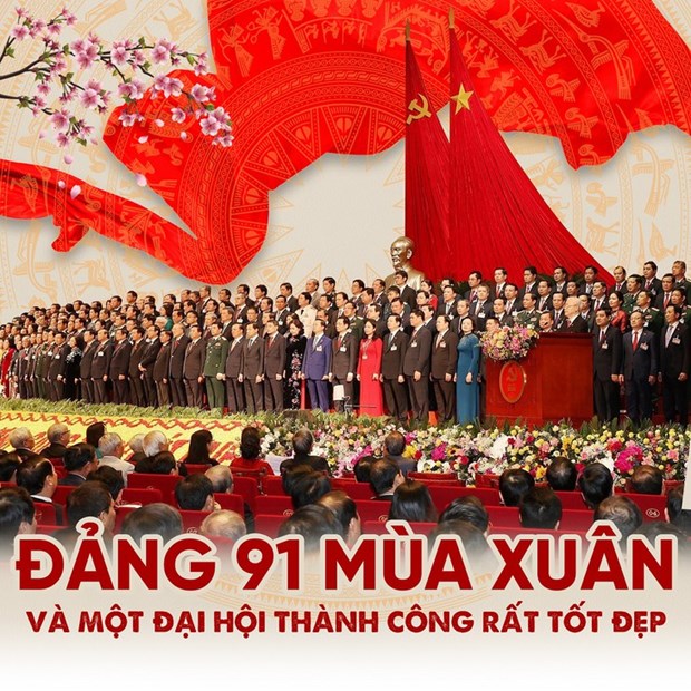 Le Parti communiste vietnamien ou le printemps de la nation hinh anh 1