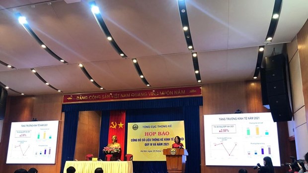 La croissance vietnamienne fait preuve de resilience en 2021 hinh anh 1