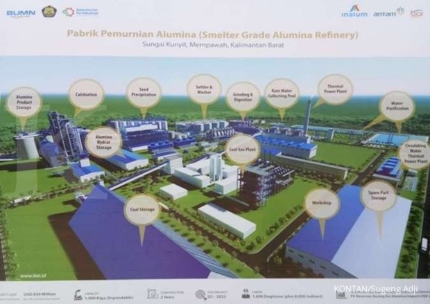 L'Indonesie et la Chine vont construire une raffinerie d'alumine d'une valeur de 695 millions d'USD hinh anh 1