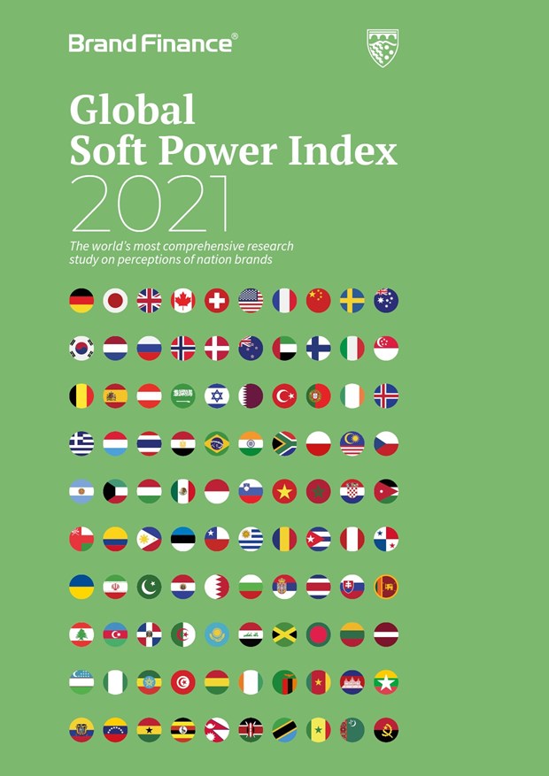 Le Vietnam grimpe de trois places dans le classement Global Soft Power Index 2021 hinh anh 1
