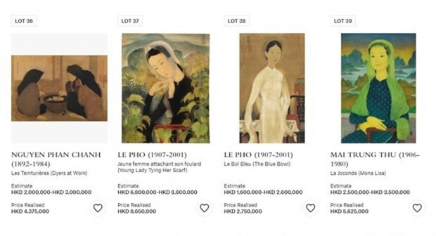 Une œuvre du peintre vietnamien Le Pho vendue pour plus de 1,1 million de dollars hinh anh 1