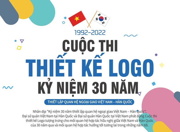 Lancement d’un concours de creation de logo des relations Vietnam - Republique de Coree hinh anh 1