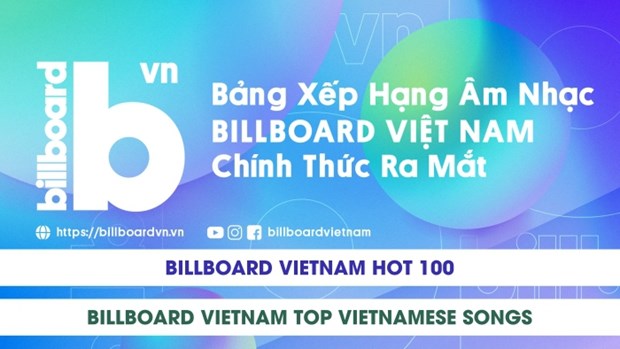 Billboard Music Charts officiellement lance au Vietnam hinh anh 1