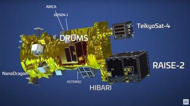 Le satellite NanoDragon n'a pas pu etre place en orbite comme prevu hinh anh 1