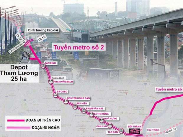 Le projet de ligne de metro n°2 de Ho Chi Minh-Ville prendra du temps hinh anh 1