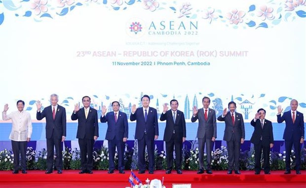 Le PM Pham Minh Chinh aux Sommets de l’ASEAN avec les partenaires hinh anh 2
