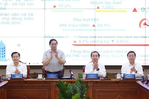 Le PM preside une seance de travail sur le developpement socio-economique de Ho Chi Minh-Ville hinh anh 1