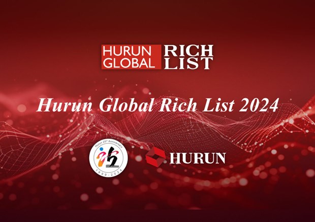 "Hurun Global Rich List 2024" enregistre l'augmentation de places de milliardaires vietnamiens hinh anh 1