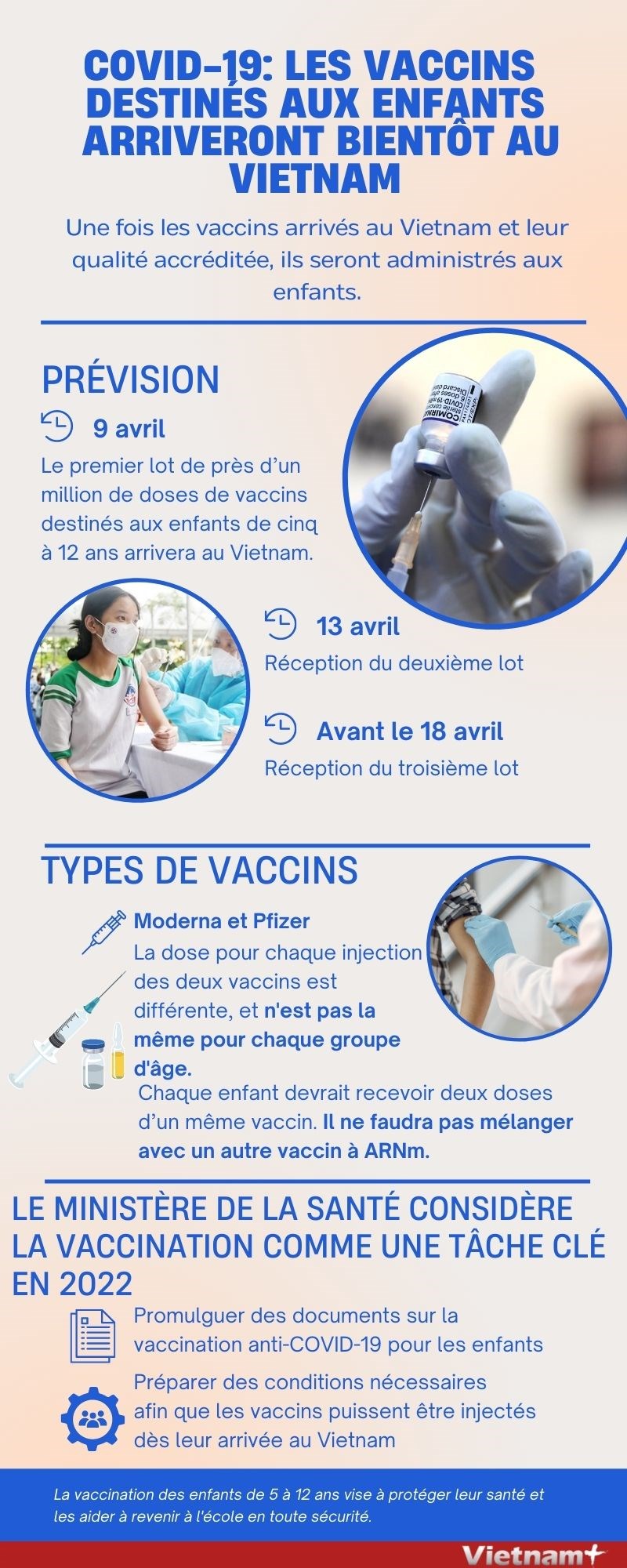 COVID-19: les vaccins destines aux enfants arriveront bientot au Vietnam hinh anh 1
