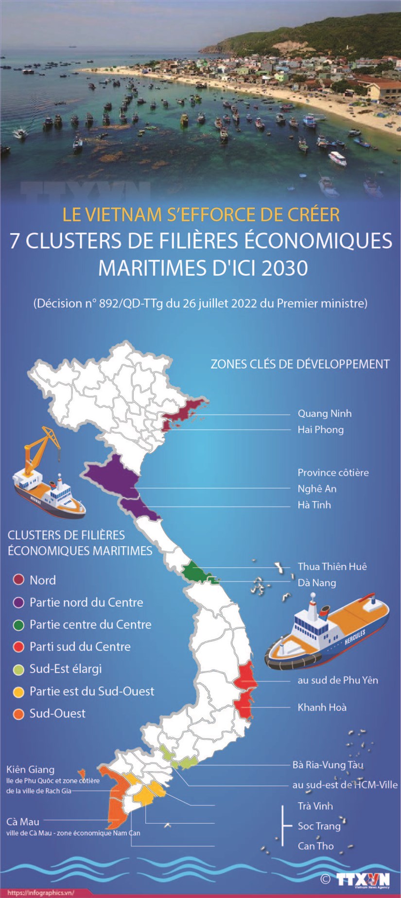 Le Vietnam s'efforce de creer 7 clusters de flieres economiques maritimes d'ici 2030 hinh anh 1