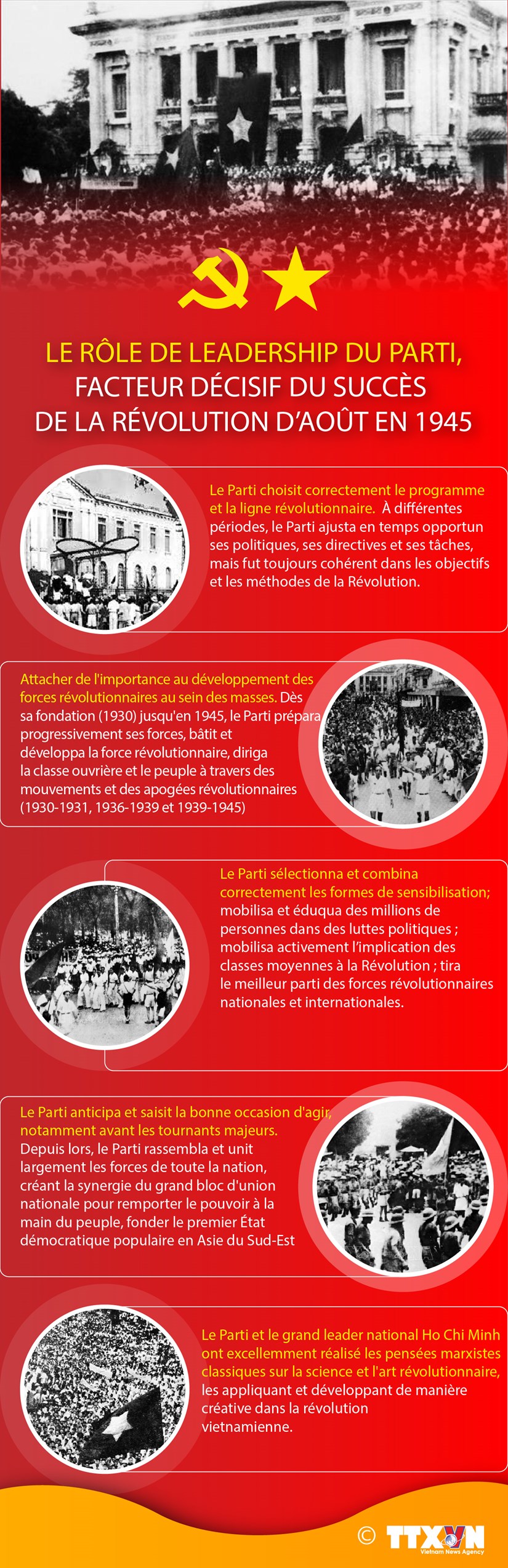 Le role de leadership du Parti, facteur decisif du succes de la Revolution d’aout en 1945 hinh anh 1