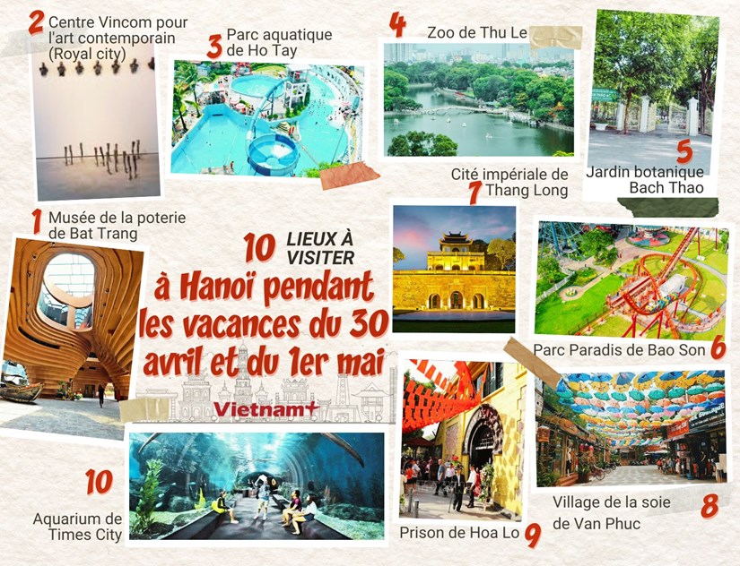 Dix lieux a visiter a Hanoi pendant les vacances du 30 avril et du 1er mai hinh anh 1