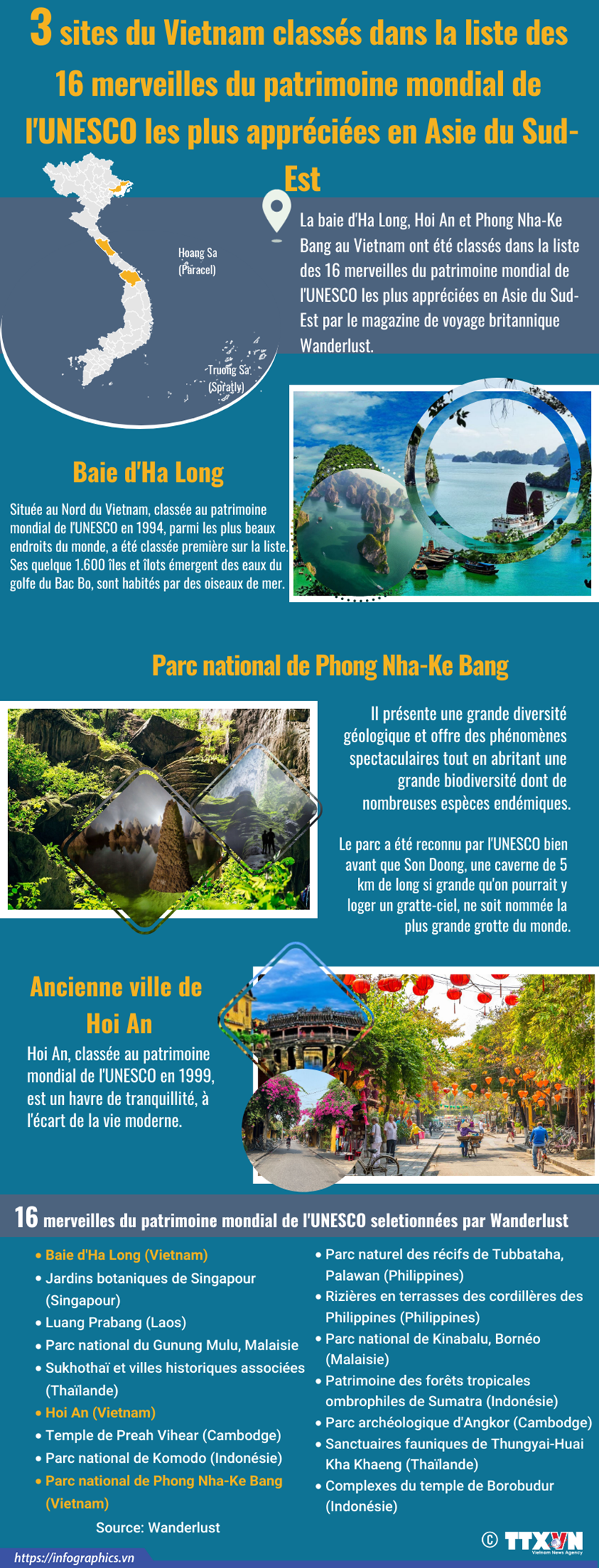 Le Vietnam possede trois sites les plus apprecies en Asie du Sud-Est hinh anh 1