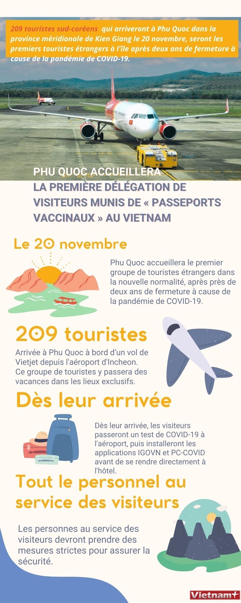 Phu Quoc accueillera la premiere delegation de visiteurs munis de «passeports vaccinaux» au Vietnam hinh anh 1
