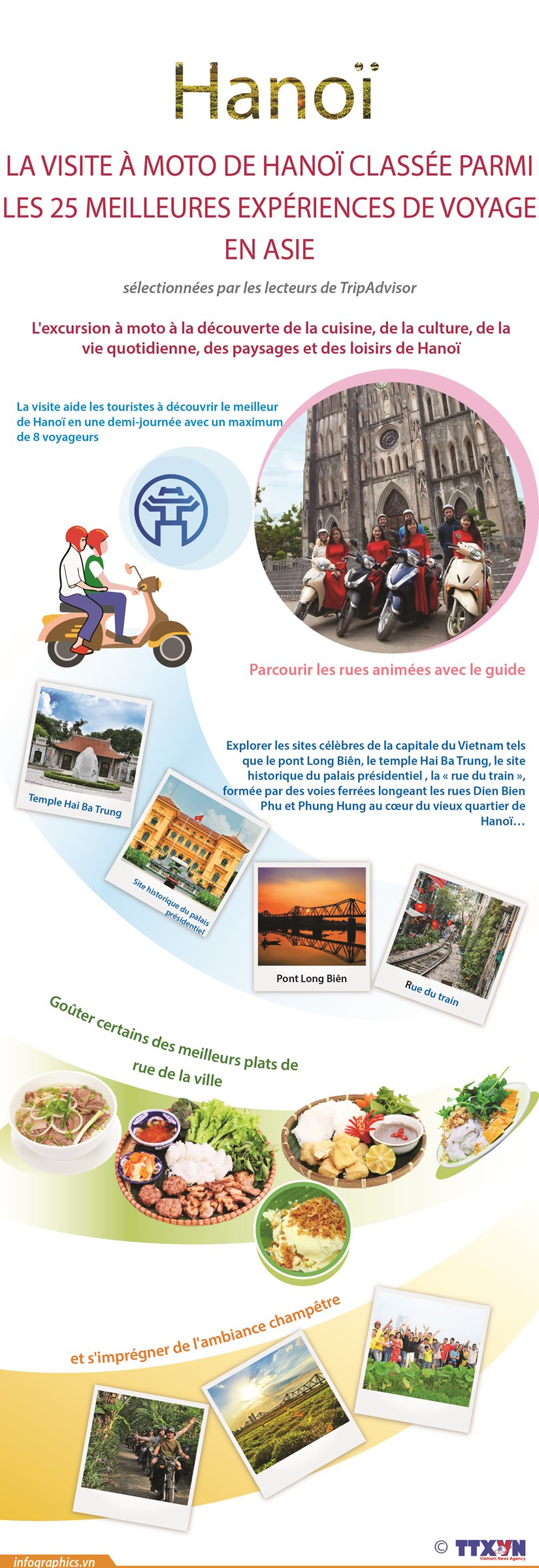 La visite a moto de Hanoi classee parmi les 25 meilleures experiences de voyage en Asie hinh anh 1