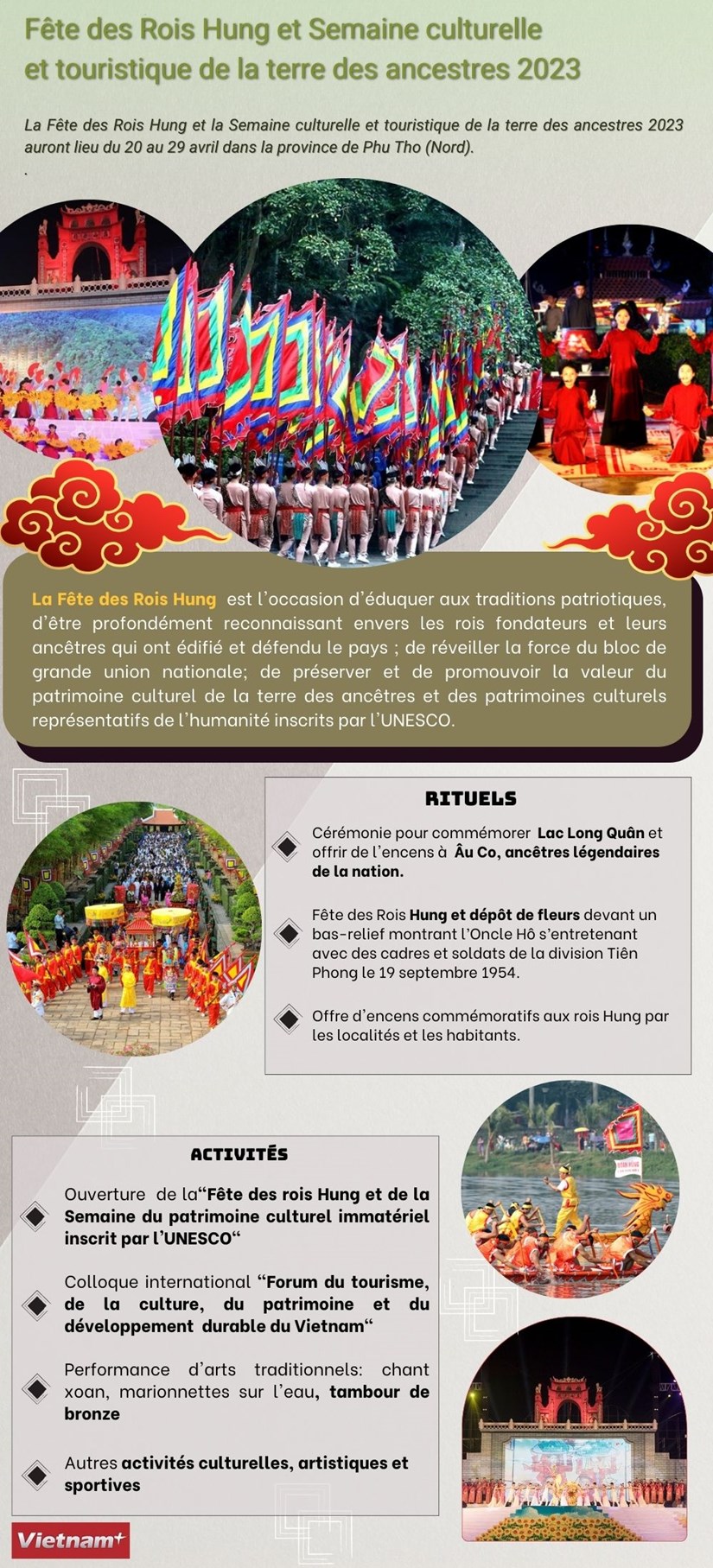 Fete des Rois Hung et Semaine culturelle et touristique de la terre des ancestres 2023 hinh anh 1