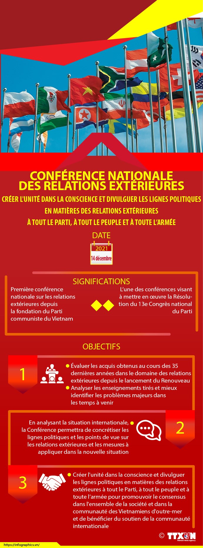 Premiere Conference nationale des relations exterieures hinh anh 1