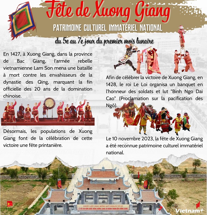 Fete de Xuong Giang - patrimoine culturel immateriel national hinh anh 1